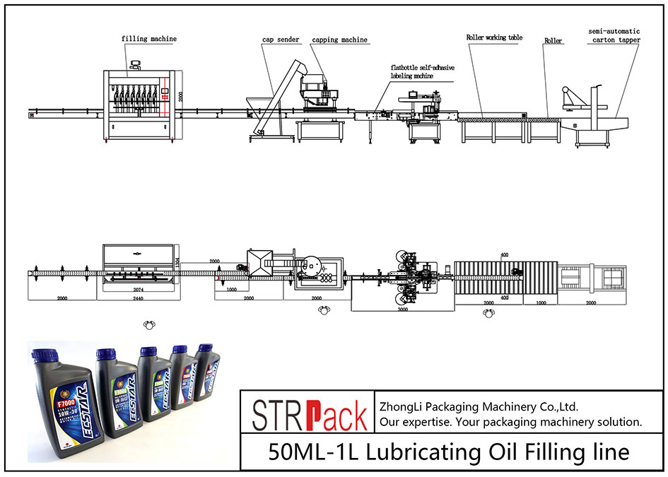 50ML-1L olio lubrifikatzaile betetzeko linea automatikoa